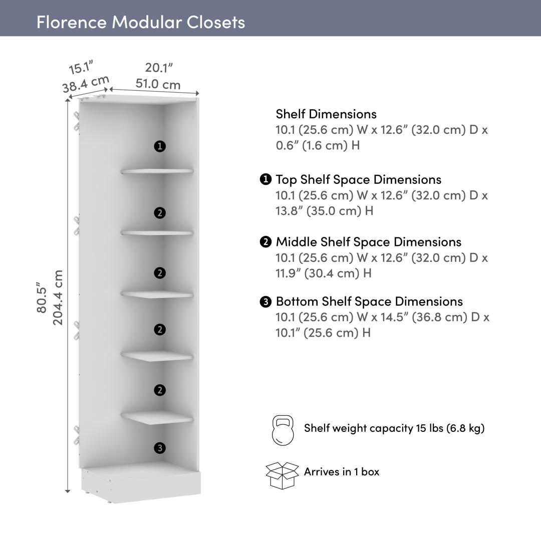 Dimensions