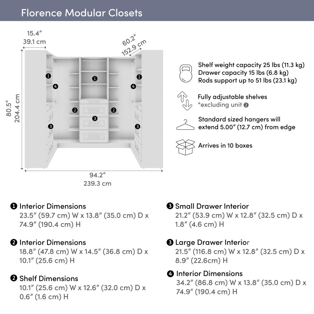 Dimensions