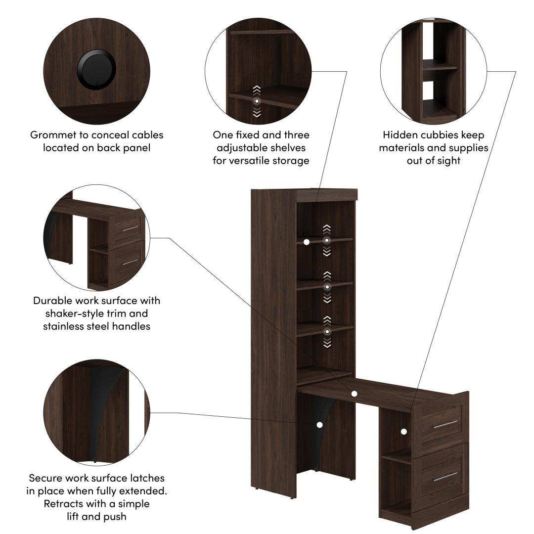Black Walnut